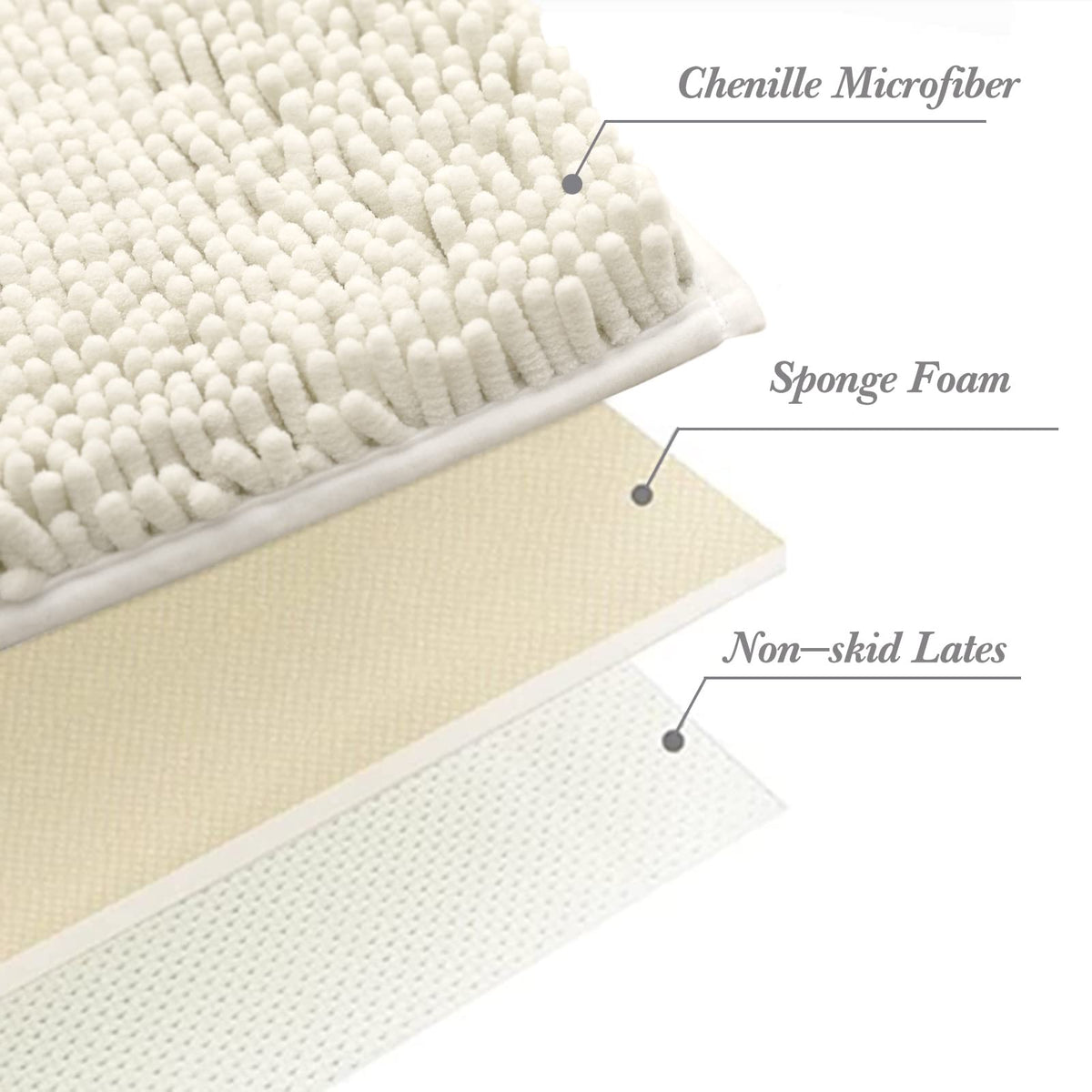 Non-Slip Microfiber Bath Rug Machine Washable Ivory 15 x 23 Inches N5133