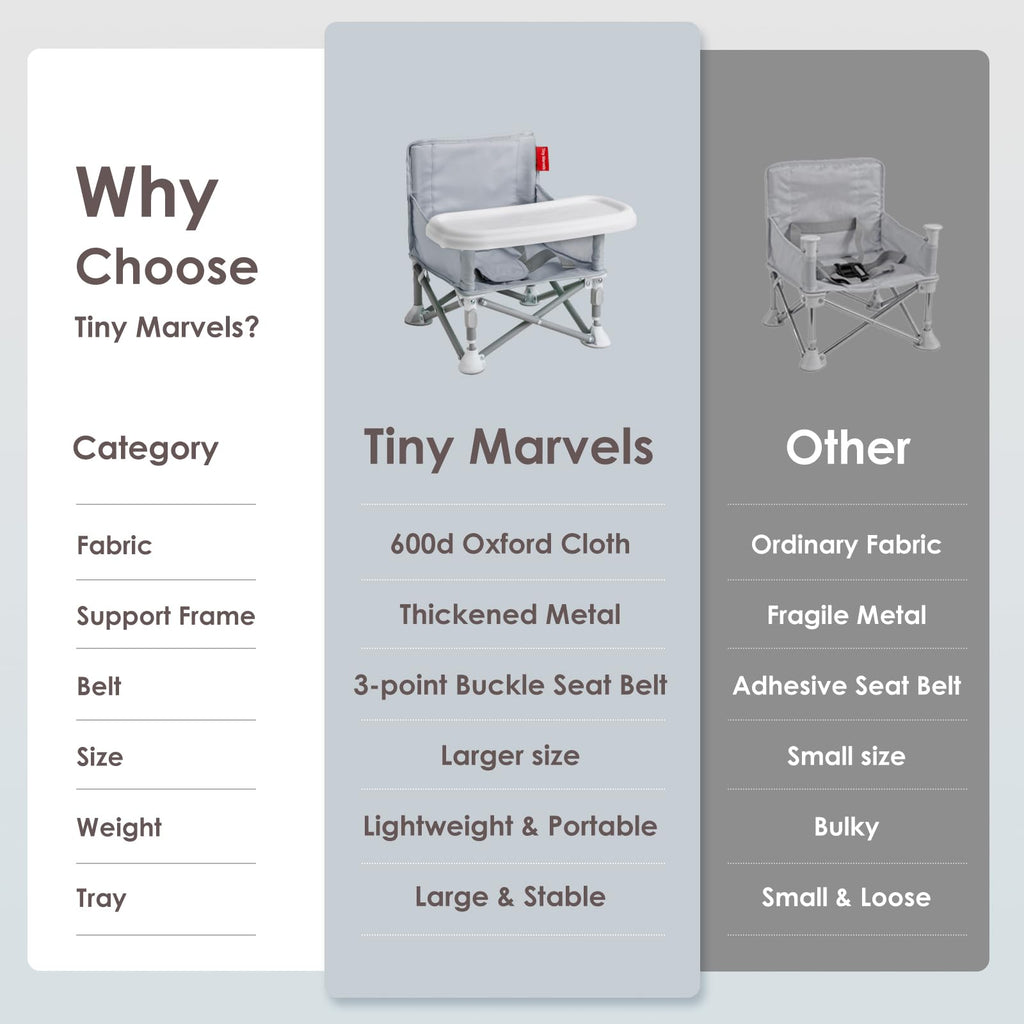 Portable Baby Chair S903436