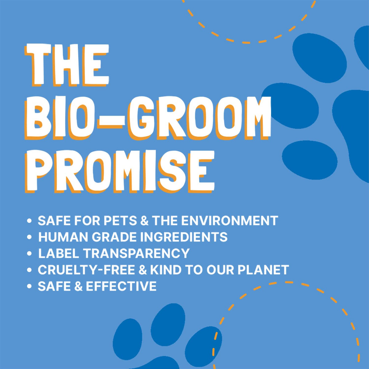 Waterless Dog Shampoo 1 Gallon U2240