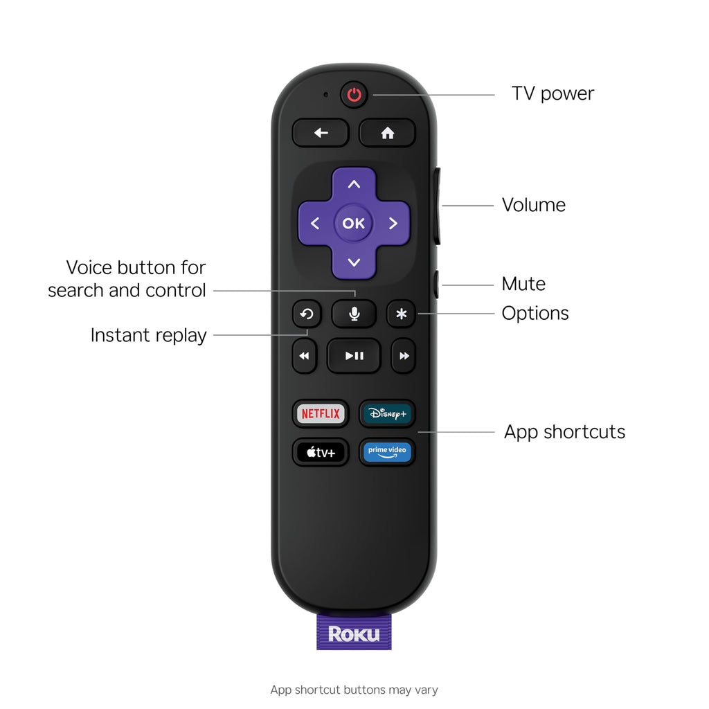32-Inch 720p HD LED Smart TV I931803