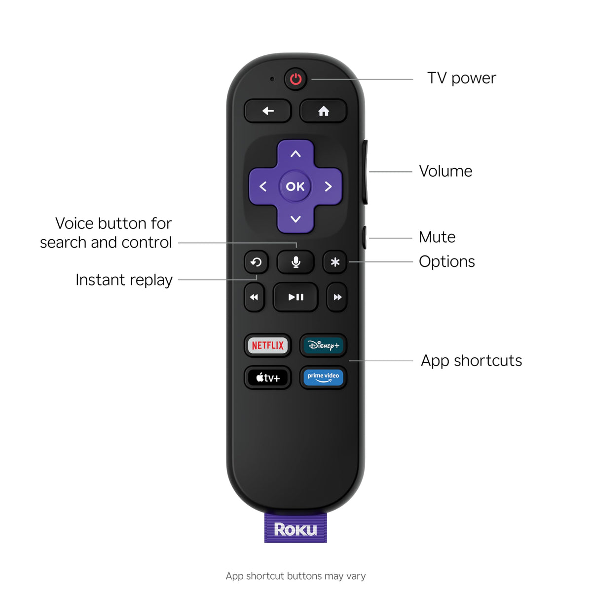 32-Inch 720p HD LED Smart TV I931803