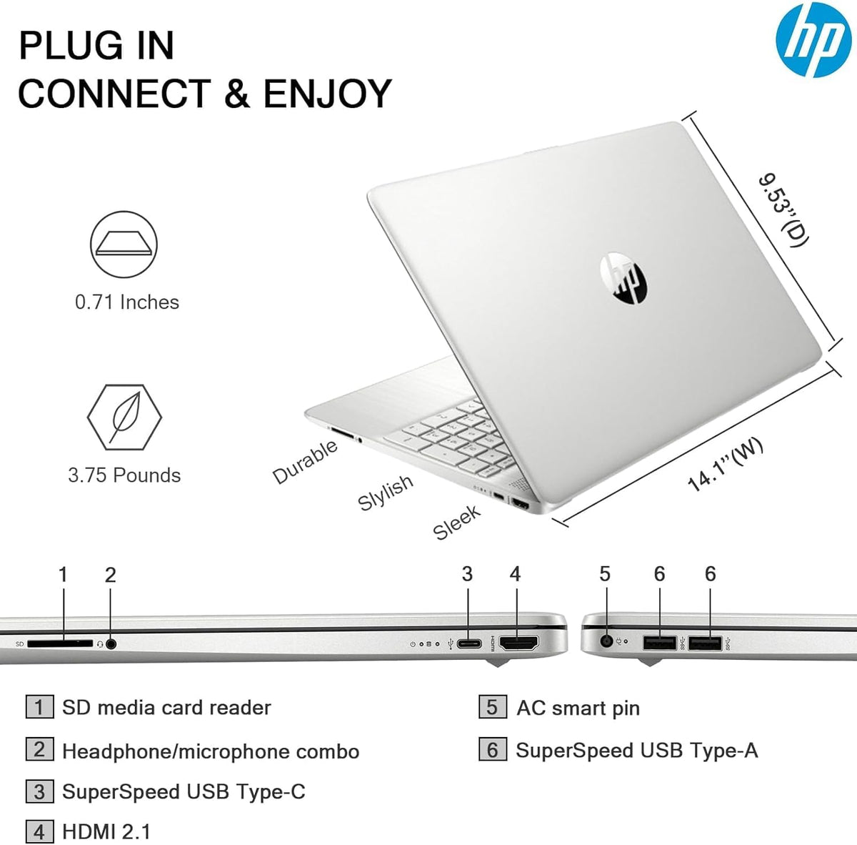 15.6" Touchscreen Laptop 16GB RAM 1.5TB Storage Intel i3 Win 11 Pro R540821