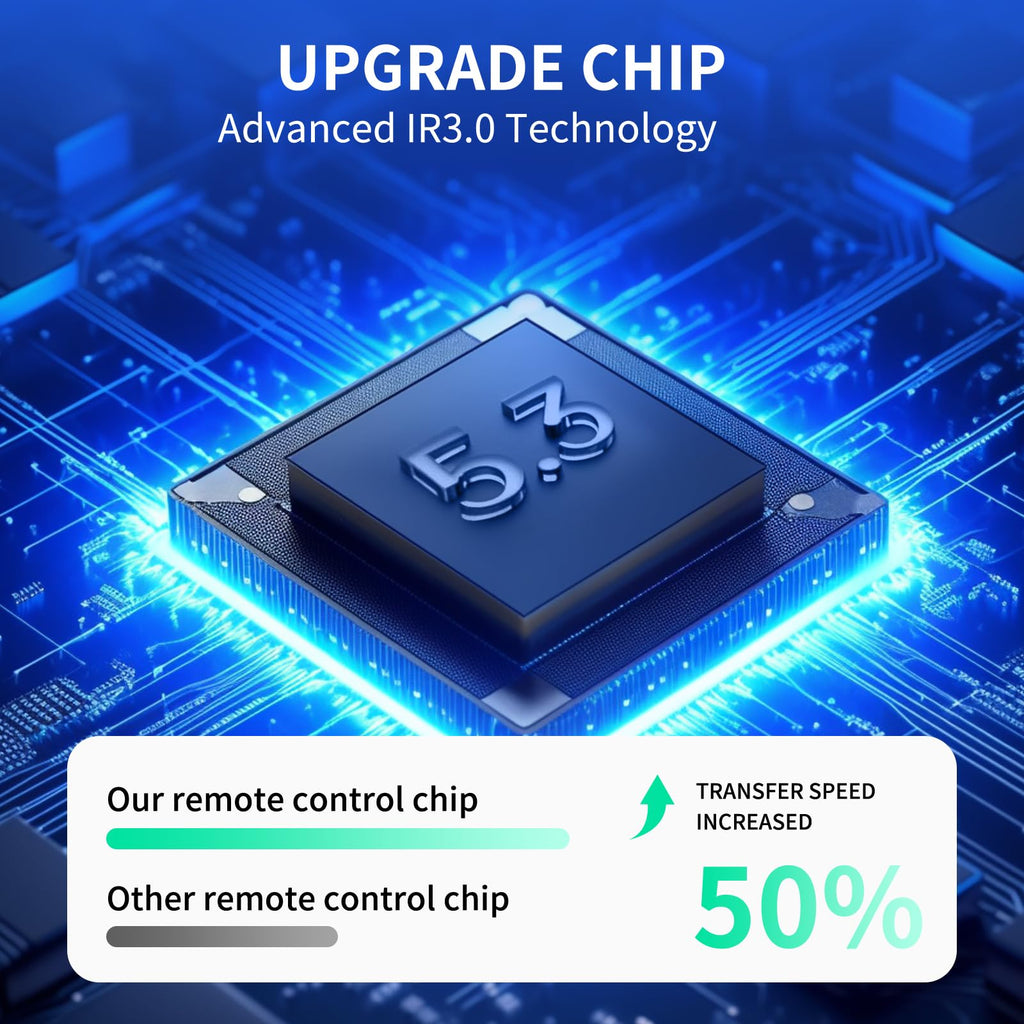 Replacement Remote G443392