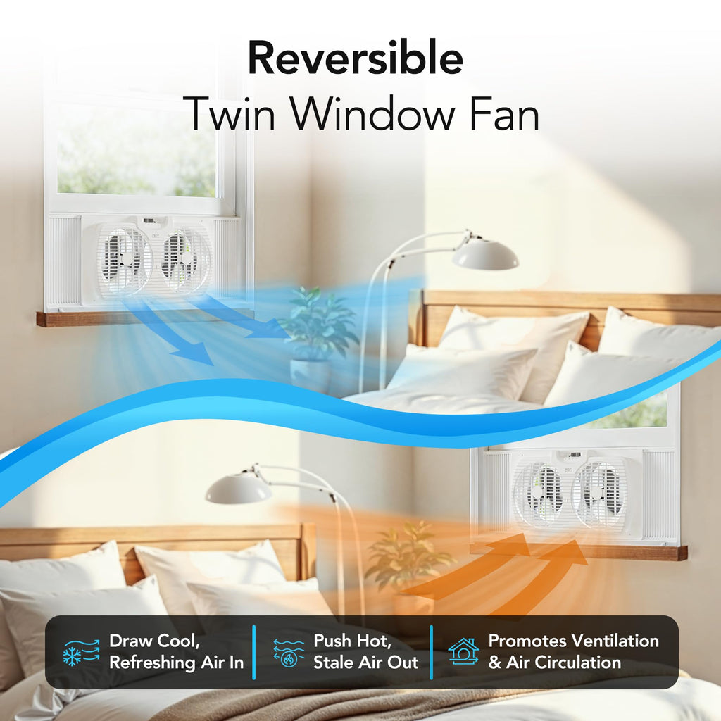 Reversible Twin Window Fan with 3-Speeds C861