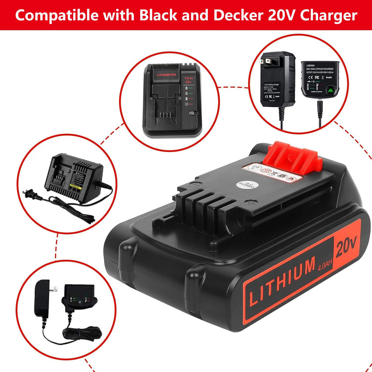 2 Pack 4000mAh 20V Lithium Ion Battery F824