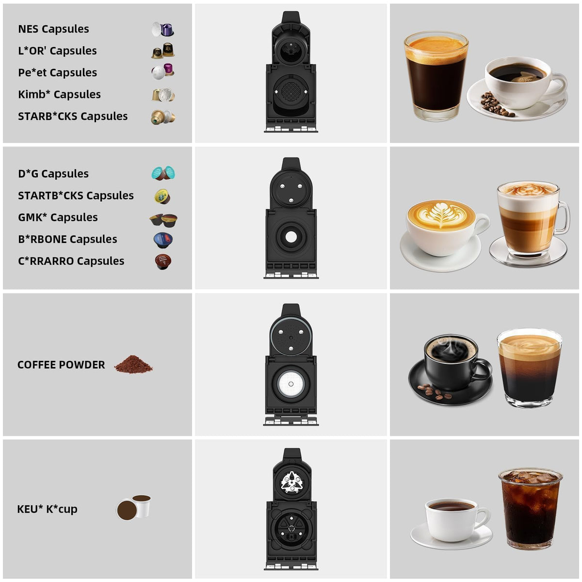 19 Bar Single Serve Coffee Maker with 34 Oz Reservoir P991755