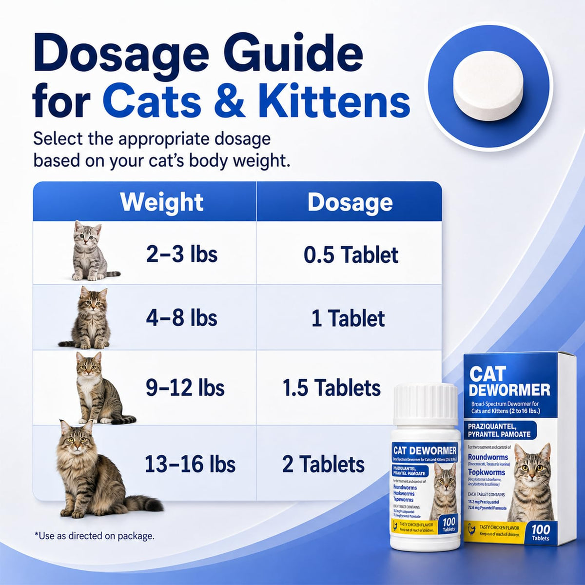Cat and Kitten Dewormer 100 Tablets V9263