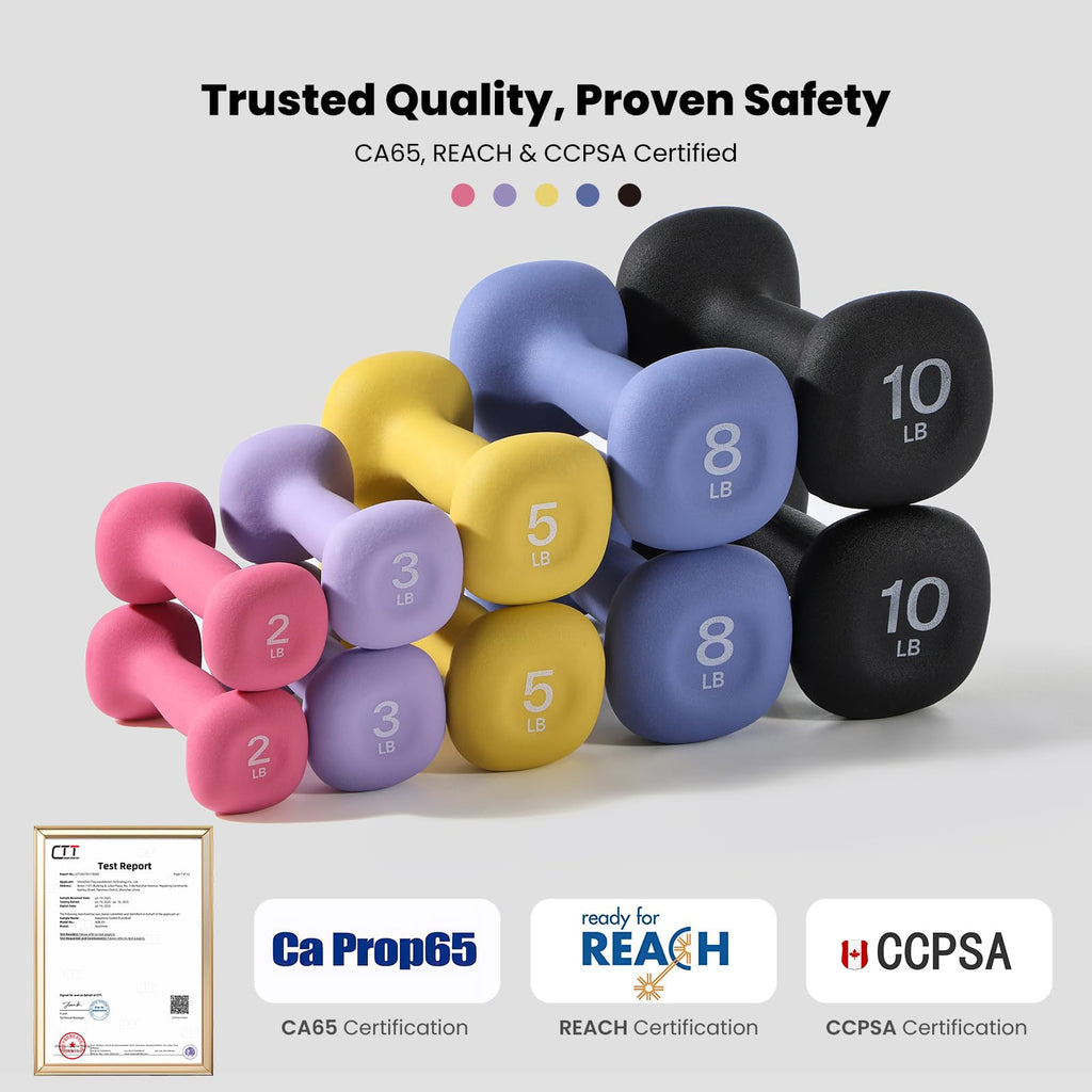 Neoprene Dumbbells Set of 2 W1803