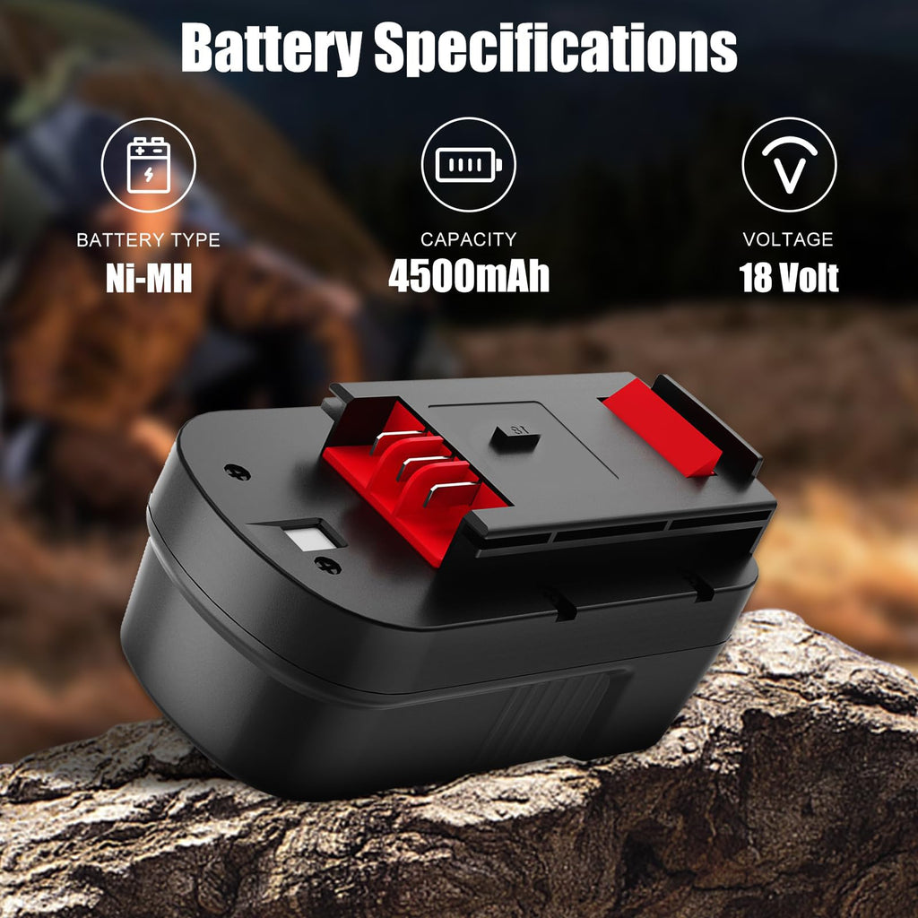 2Pack 4.5Ah Replacement 18V Battery Q504