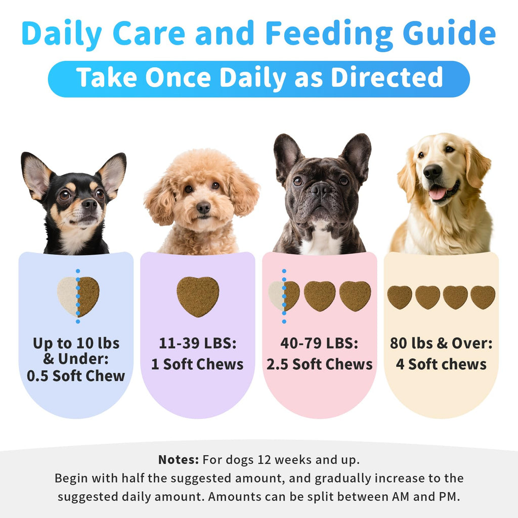 Chicken Flavor Flea and Tick Chewable Dog Supplement 135 Count O826