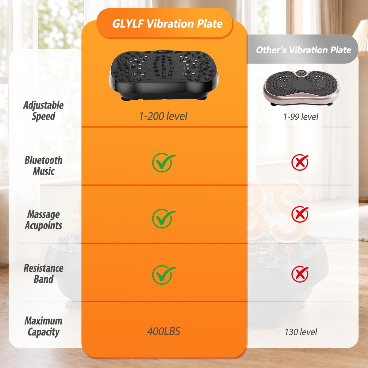 Vibration Plate Exercise Machine C317