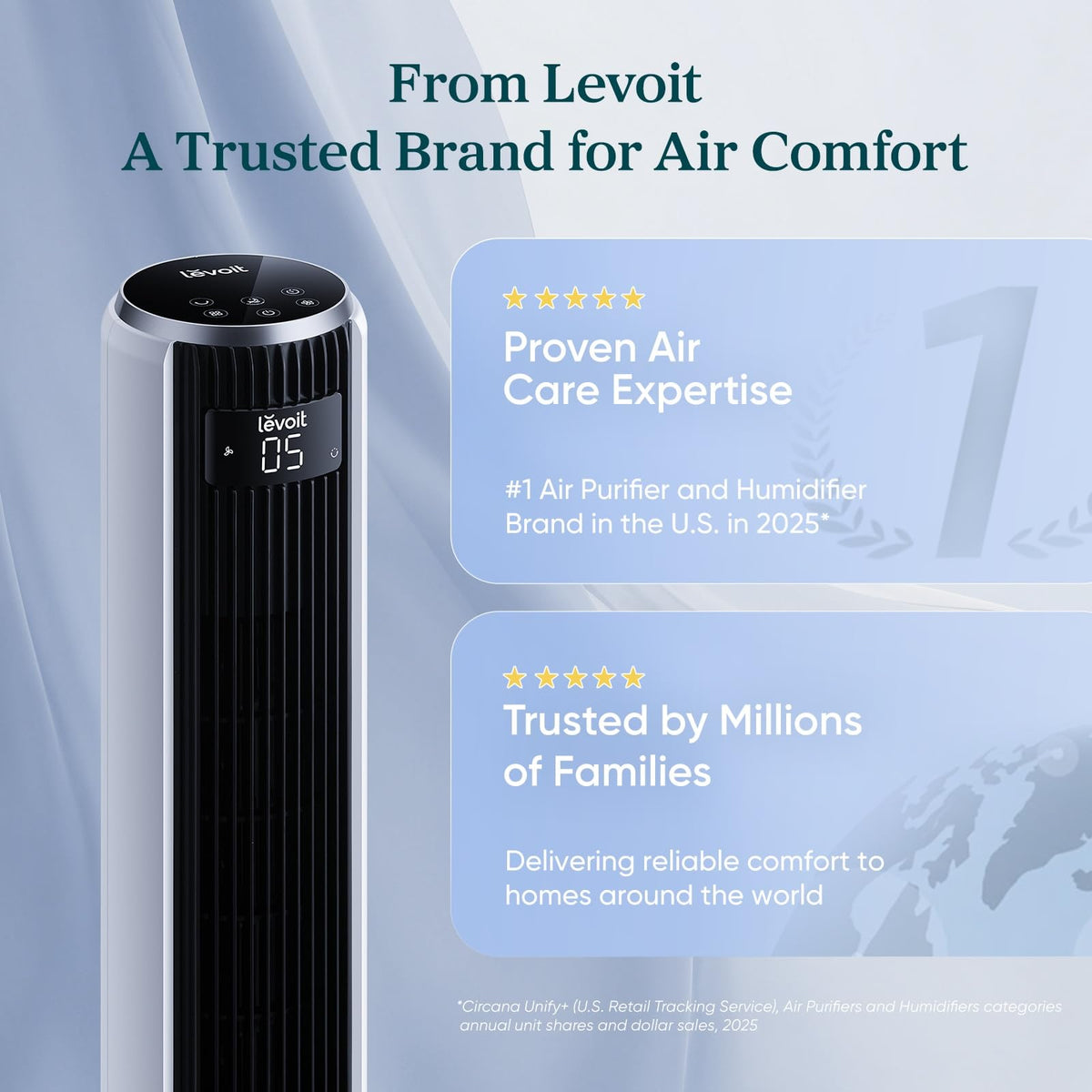 Quiet Tower Fan S1926