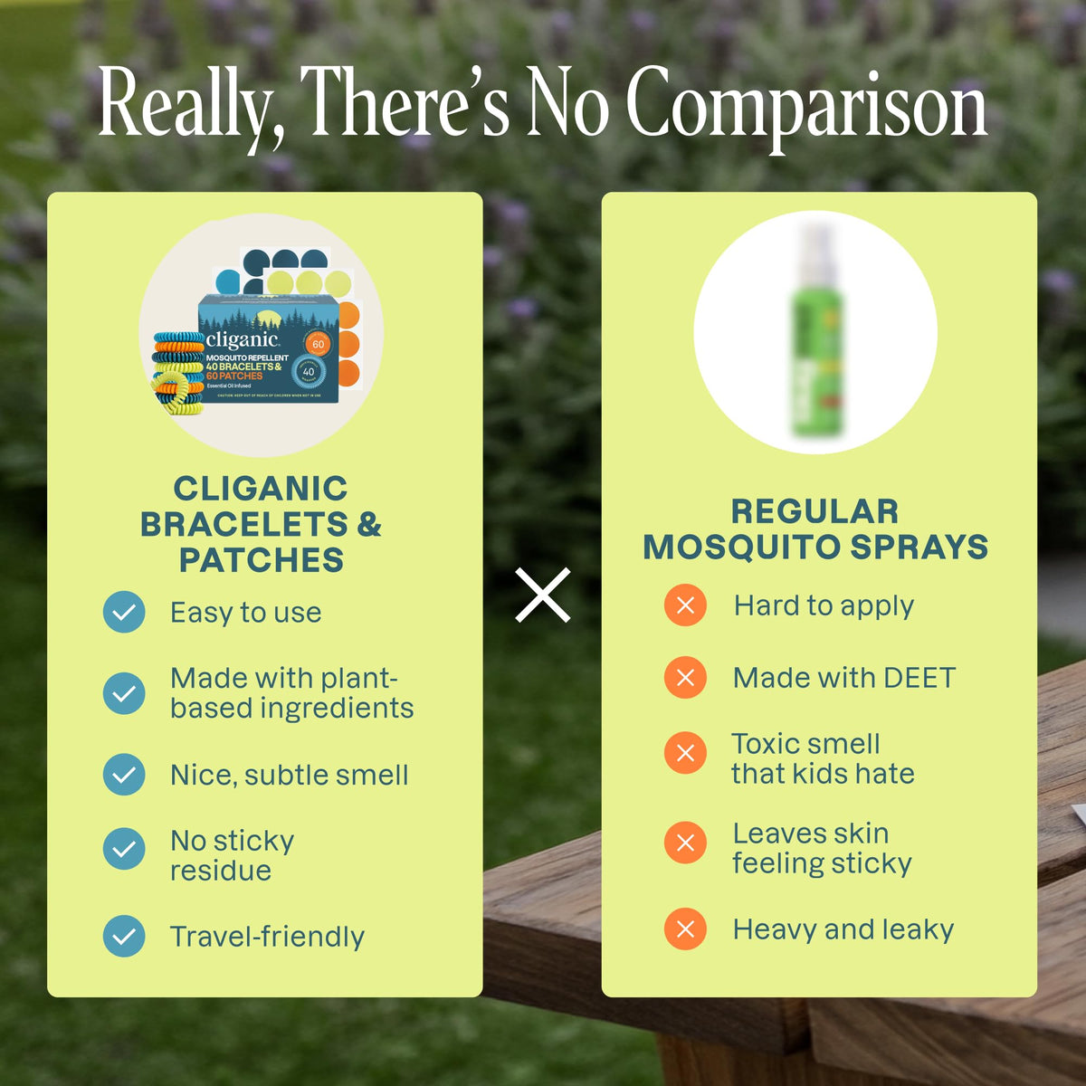 Mosquito Repellent Bracelets & Stickers, 40 Bands & 60 Patches N712