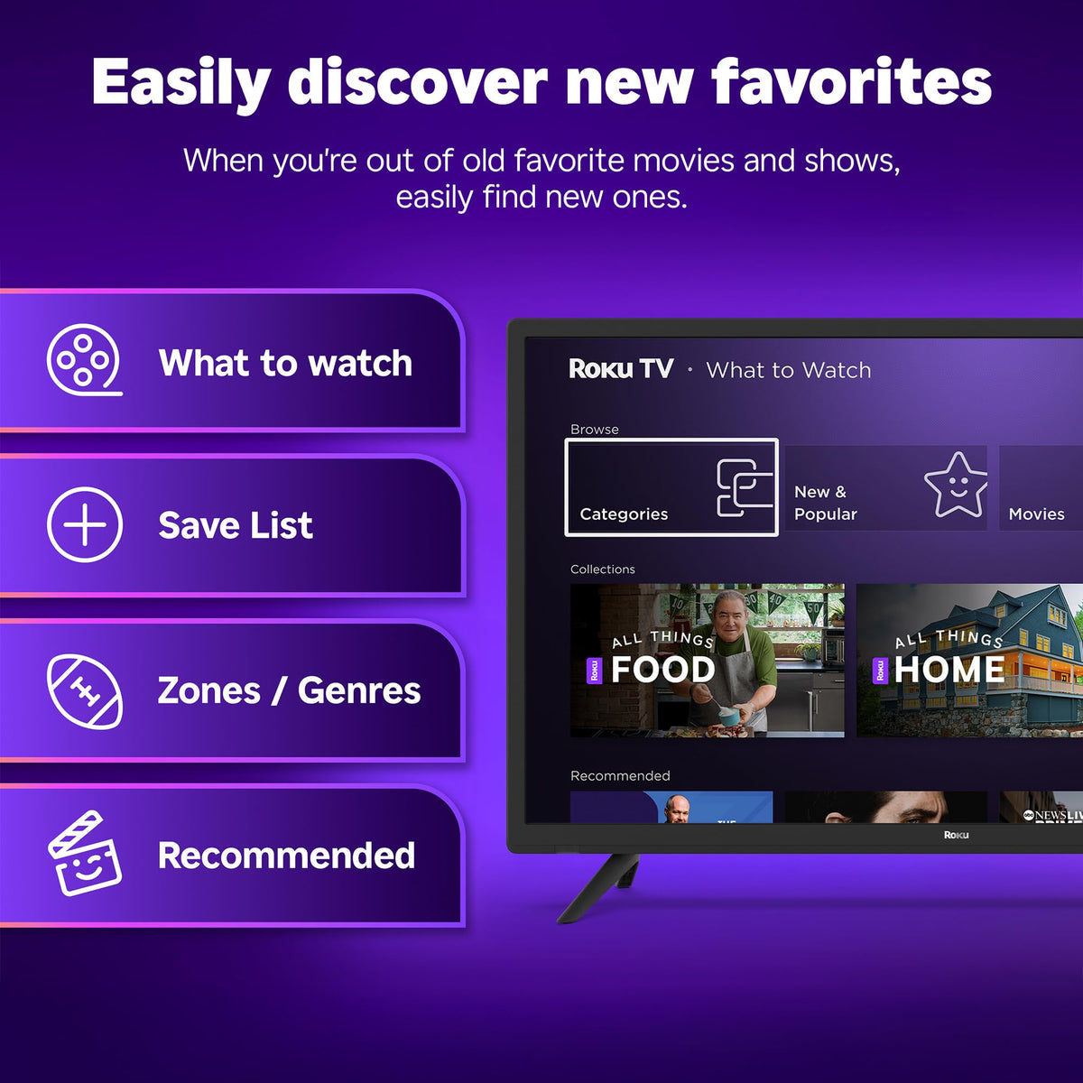 32-Inch 720p HD LED Smart TV I931803