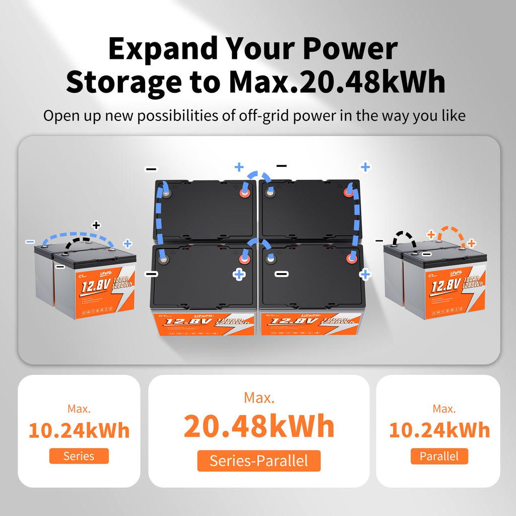 12V 100Ah LiFePO4 Lithium Battery O2990