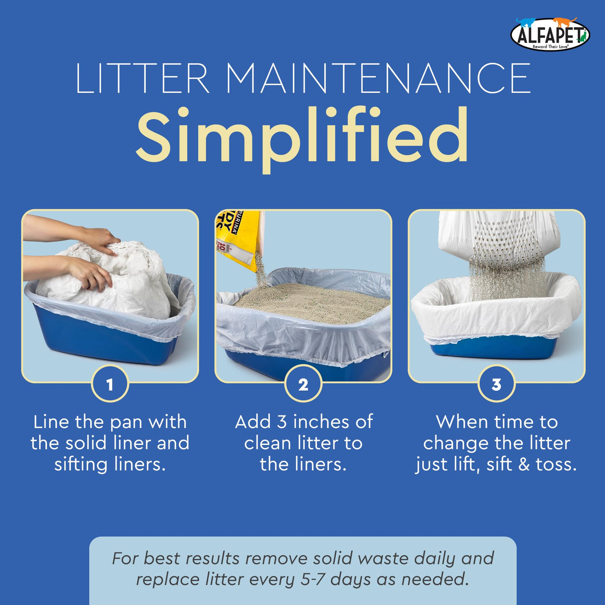 Jumbo 15 Count Pack of 5 Cat Litter Box Liners B90360