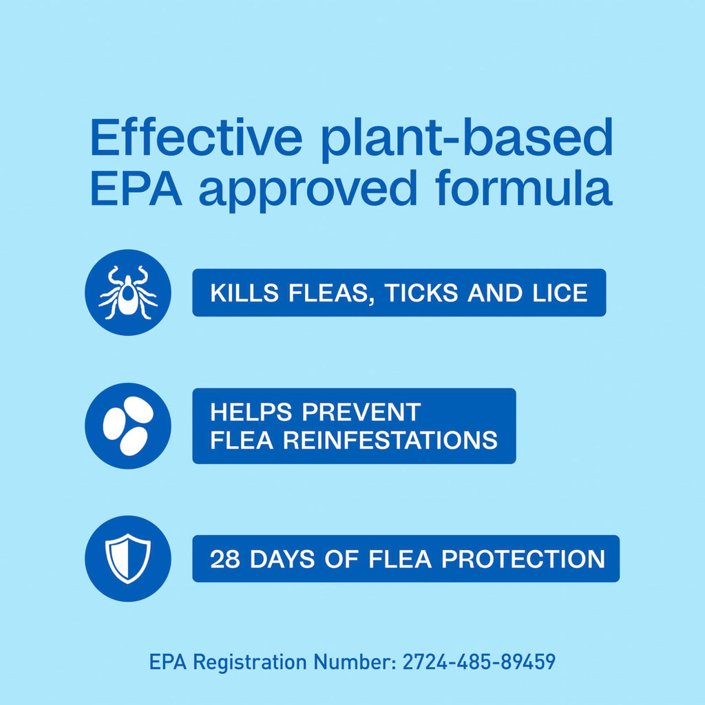 Flea & Tick Shampoo for Dogs 24 Ounces B707