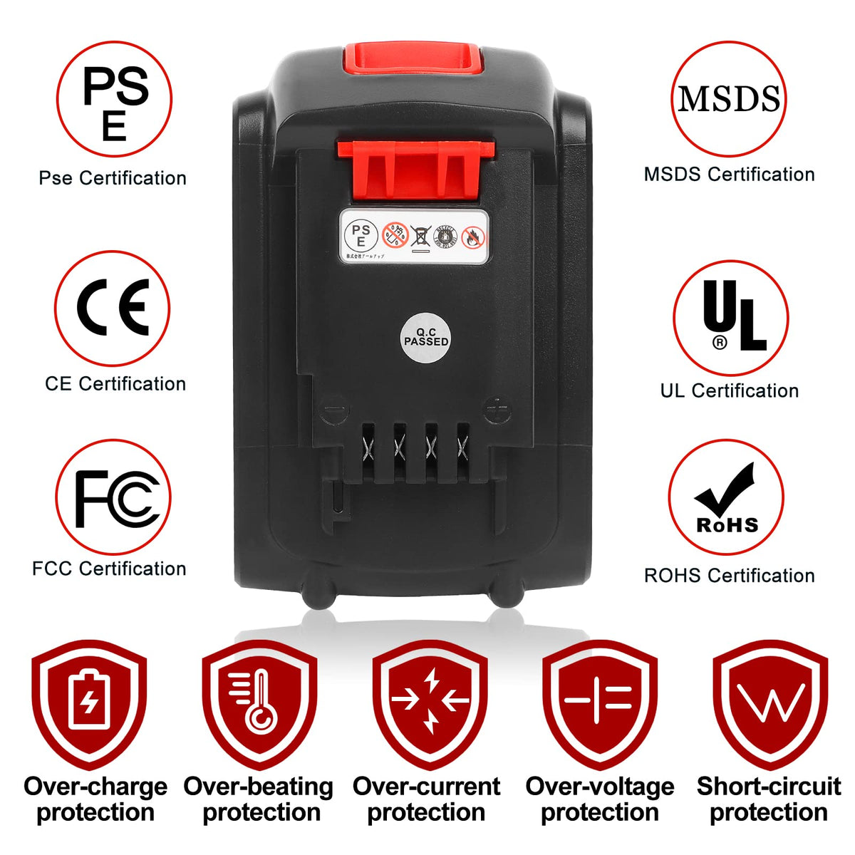 2 Pack 4000mAh 20V Lithium Ion Battery F824
