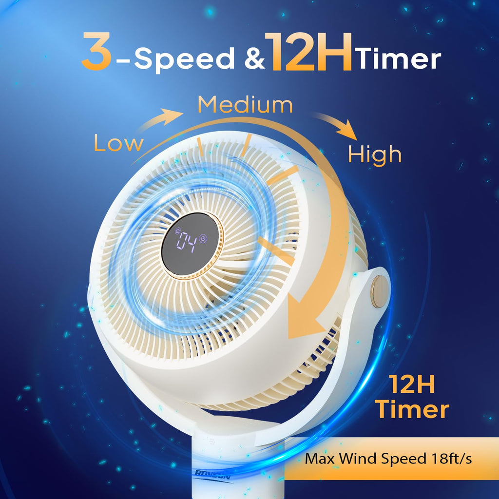 3-in-1 Pedestal Tabletop Oscillating Fan with Remote White J896