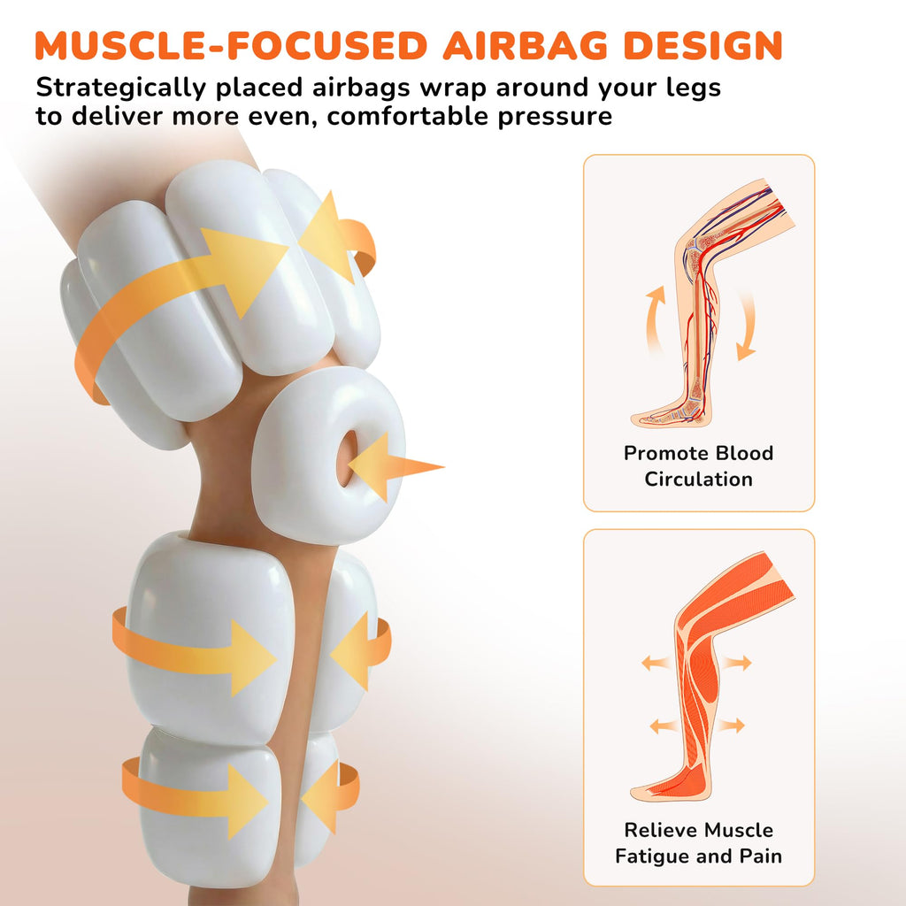 Air Compression Leg Massager with Heat K38113