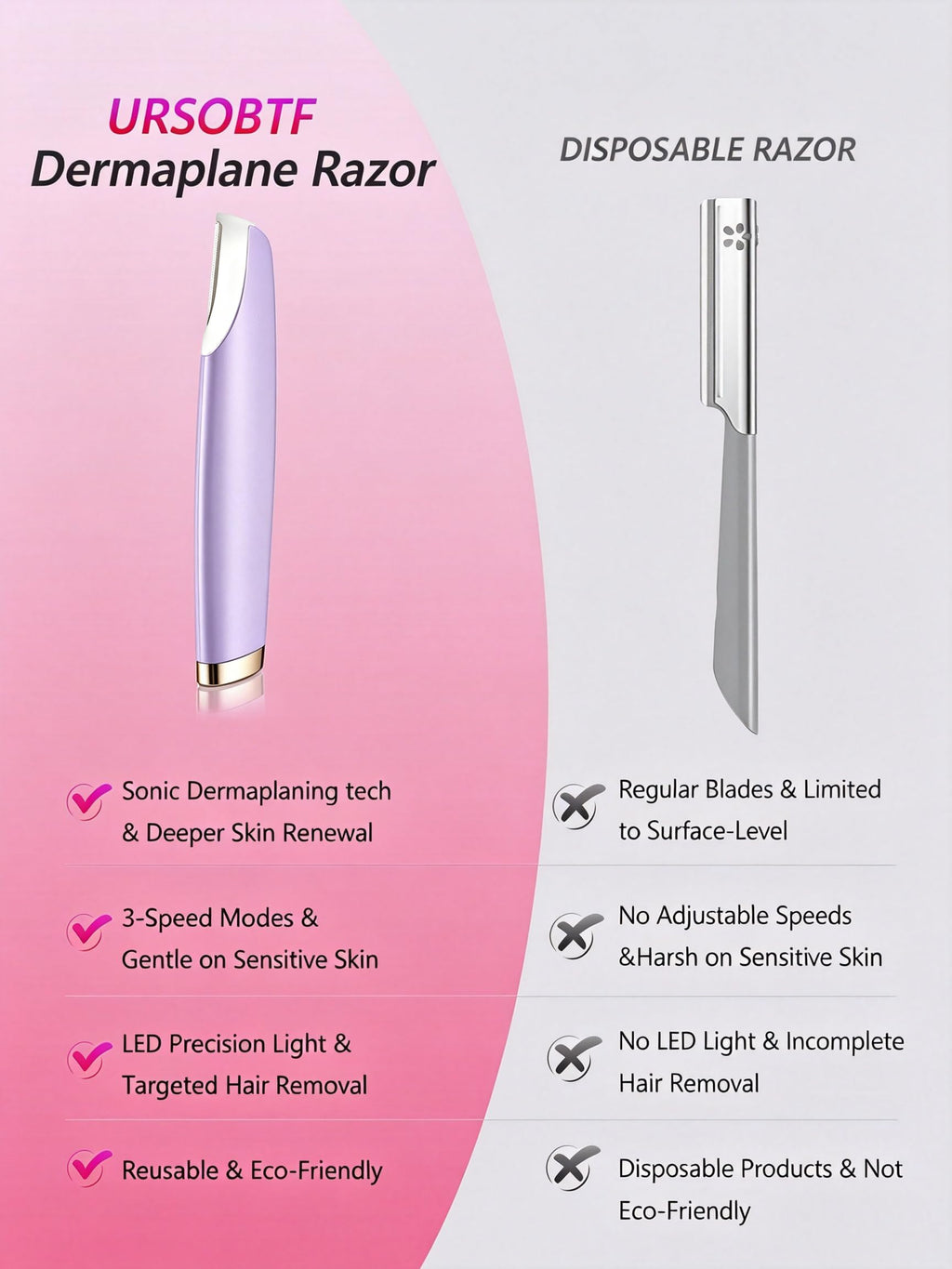 Sonic Facial Hair Remover with LED Light, 4 Replacement Blades D973719