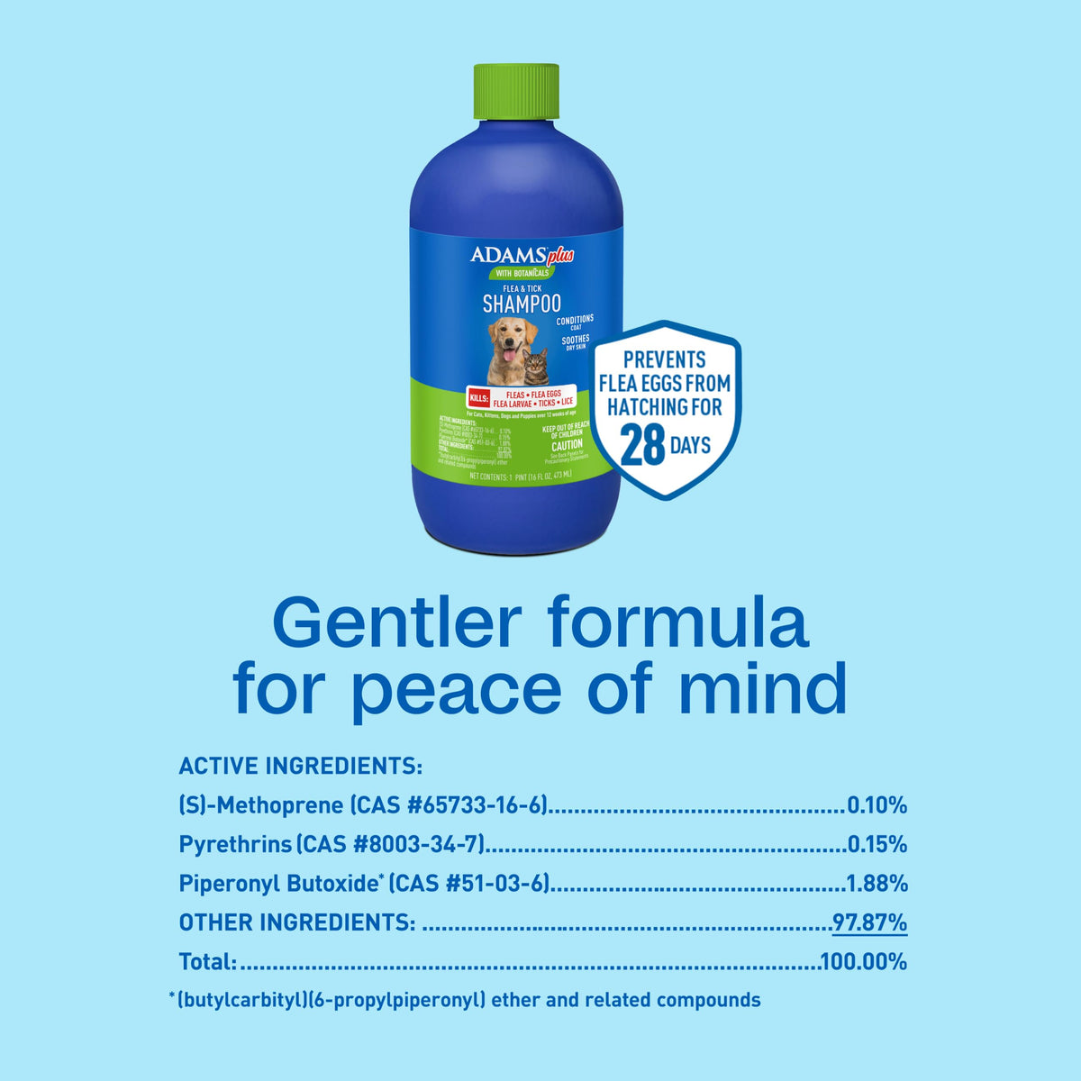 Flea & Tick Shampoo for Dogs 24 Ounces B707