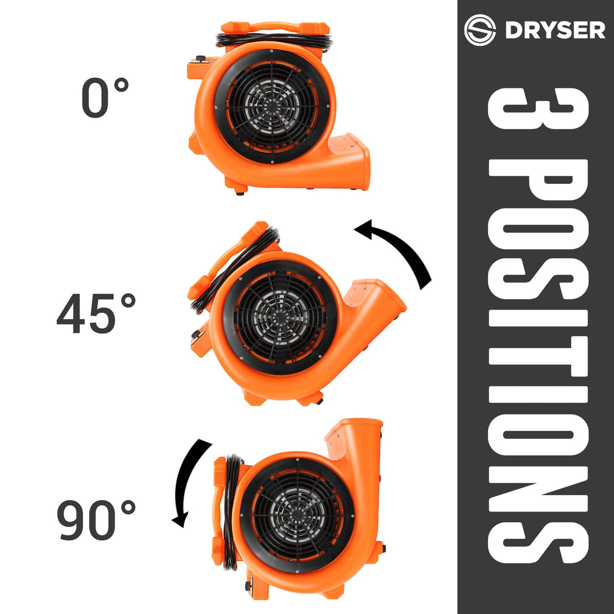 6pk 3 Speed 1 HP Orange Stackable Air Mover Floor Fan G262484