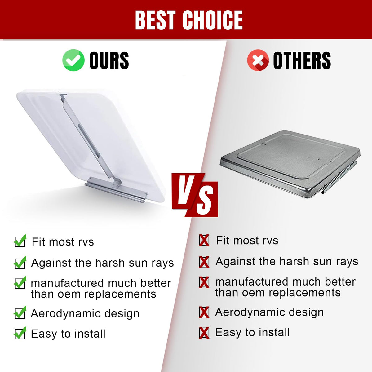 2 Pack 14 Inch White RV Vent Covers R88097