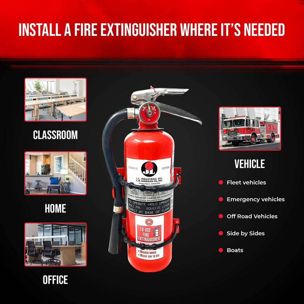 Heavy Duty Wall Mount Fire Extinguisher Bracket for 2.5 lb & 5 lb, Pack of 2 W283264