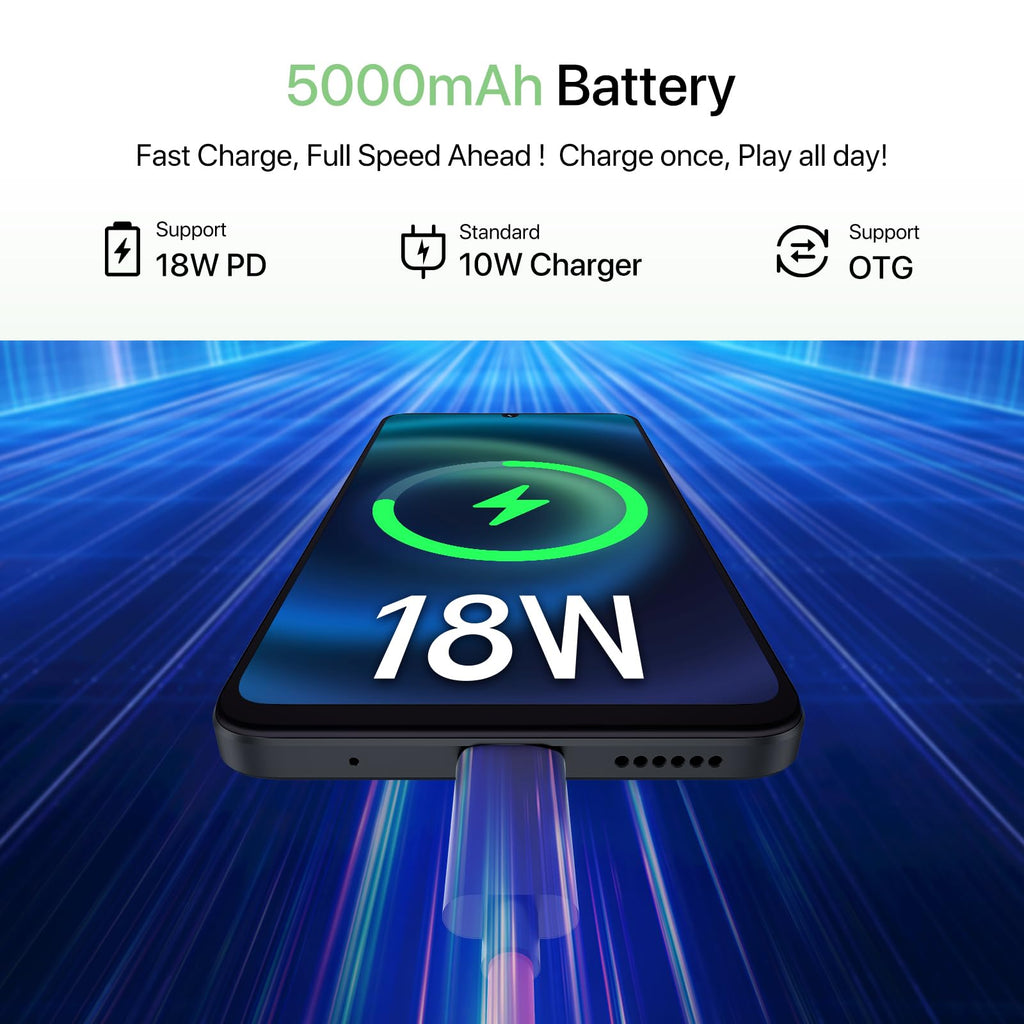 Unlocked Android 14 Smartphone 256GB Octa-Core 6.75" HD+ 5000mAh 4G Dual SIM R4824