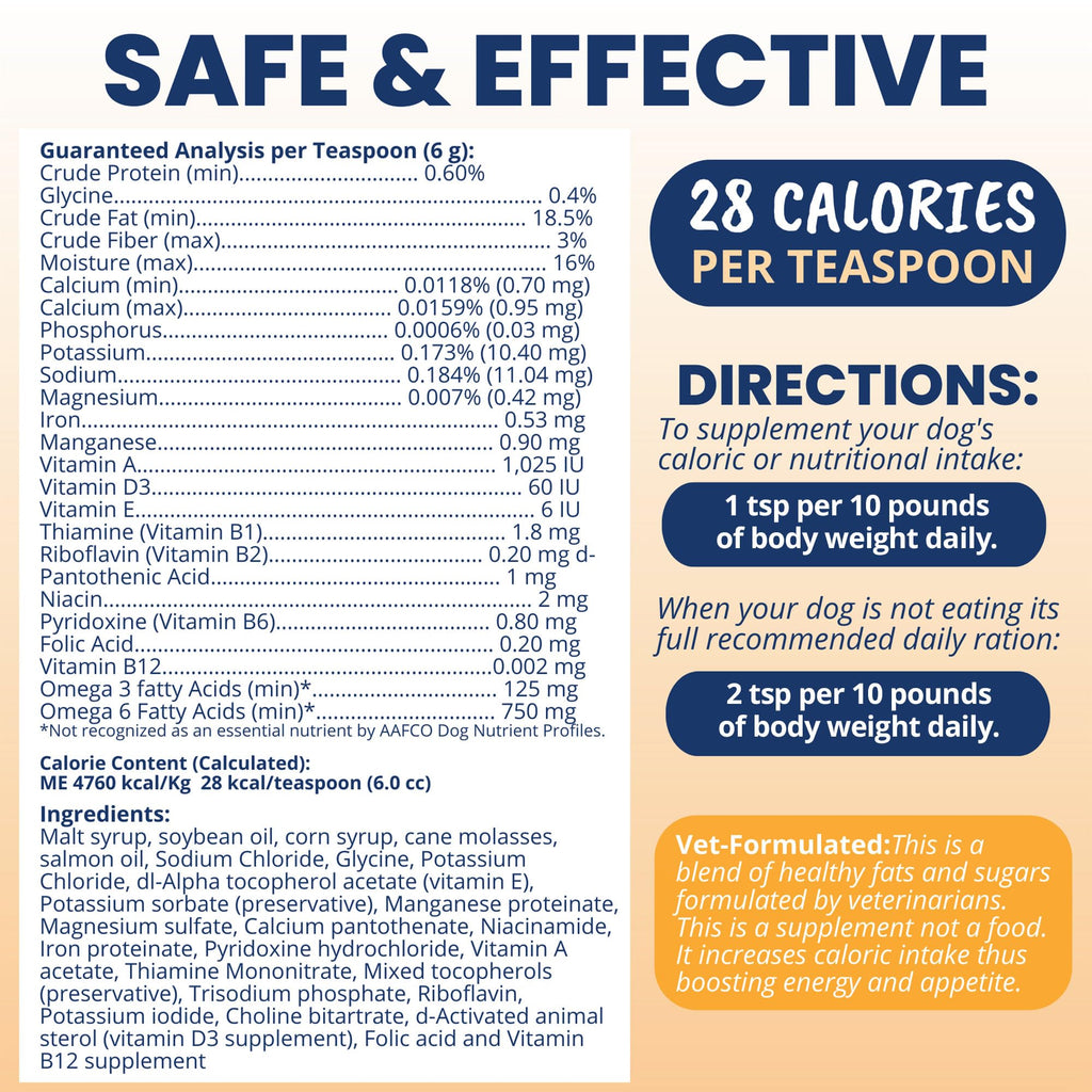 Electrolytes Gel for Dogs 3.5 Oz Tube S70541