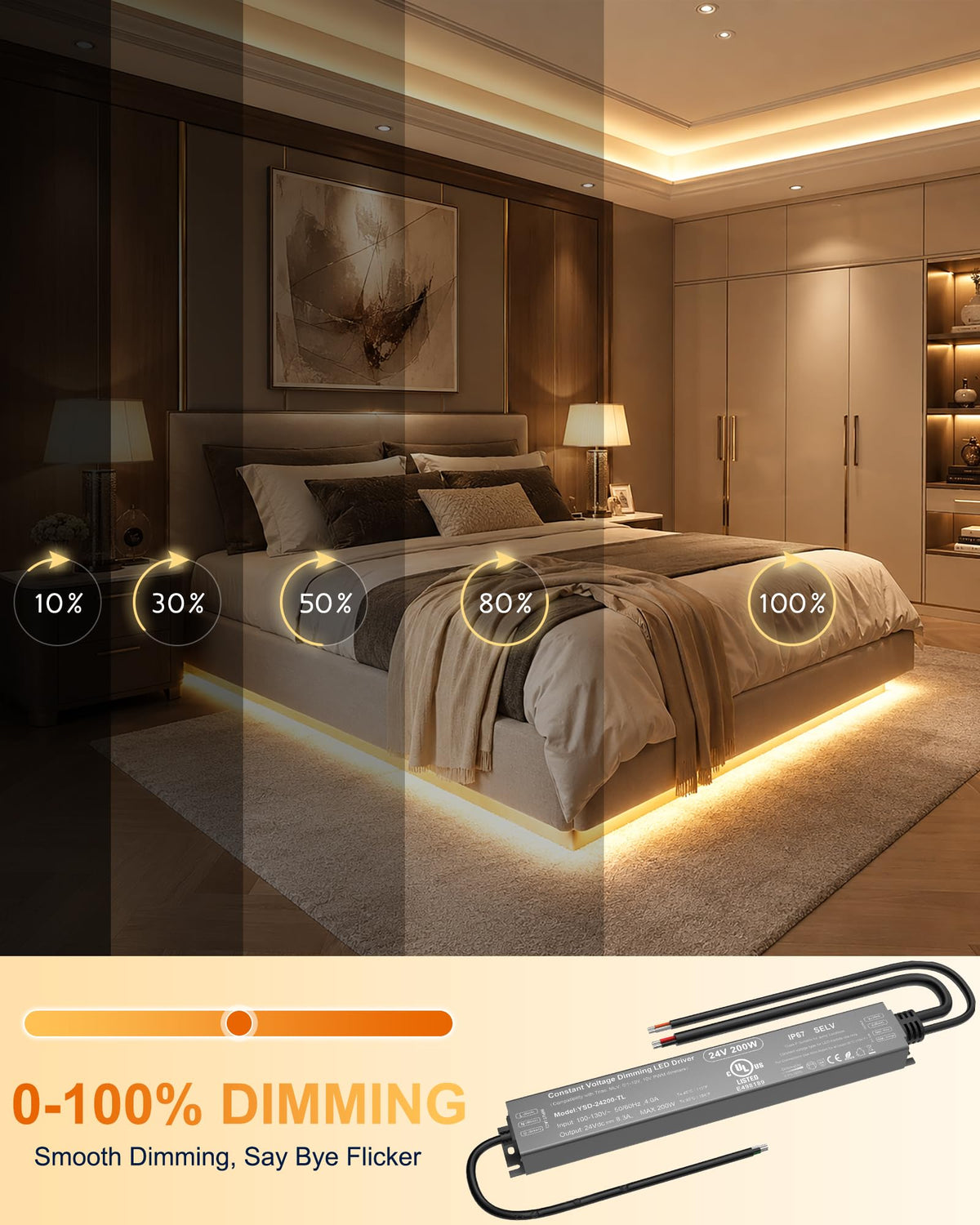 200W 24V Dimmable LED Driver G2680