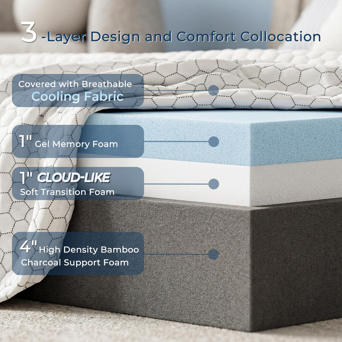 Foldable Mattress Medium Twin Size X533874