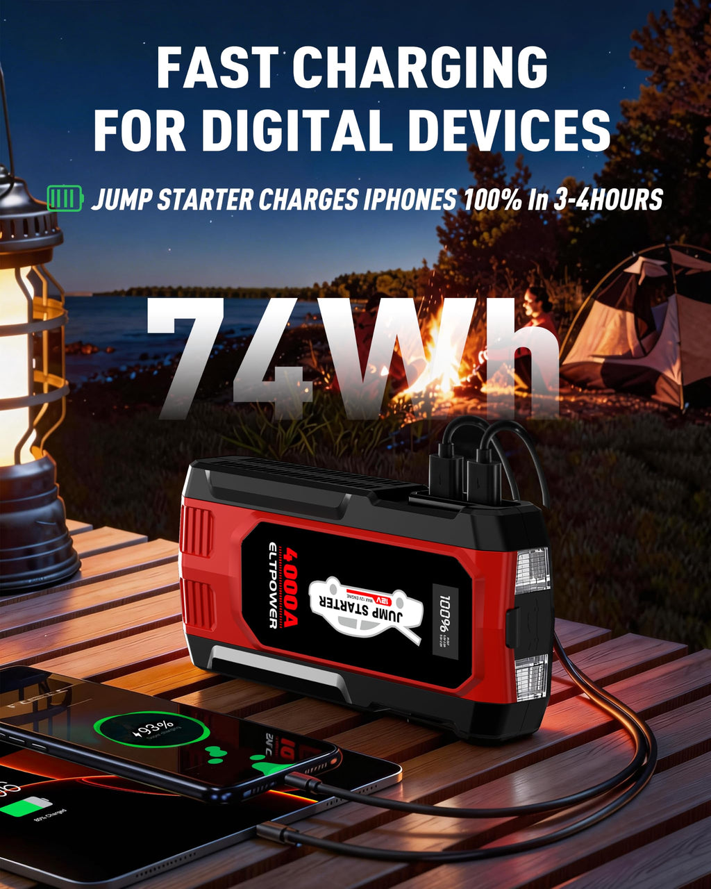 Heavy Duty 12V Portable Jump Starter with Carry Case A665