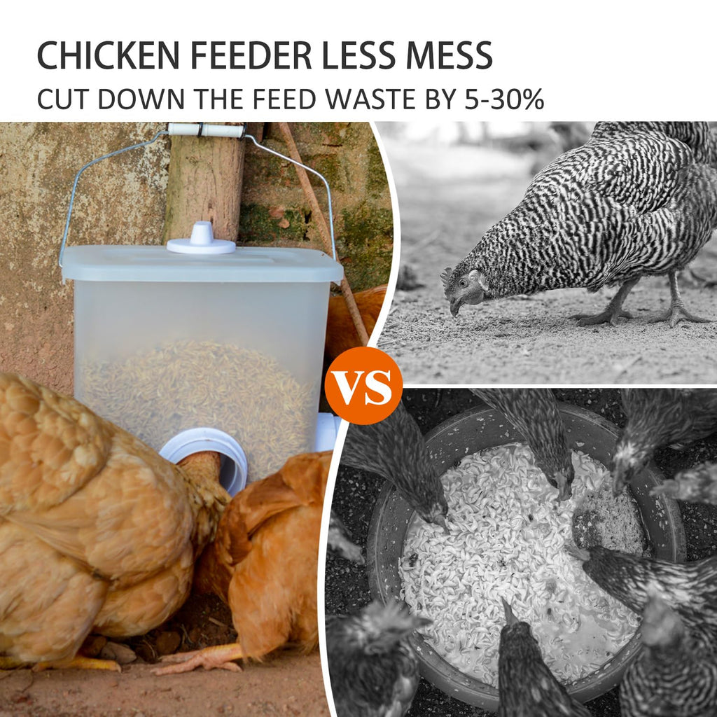 Automatic Chicken Feeder & Waterer Set H89425