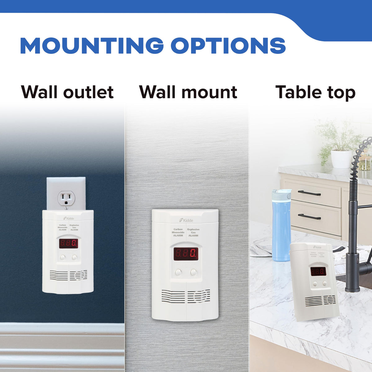 Carbon Monoxide & Explosive Gas Detector, Plug-in with Battery Backup E2198