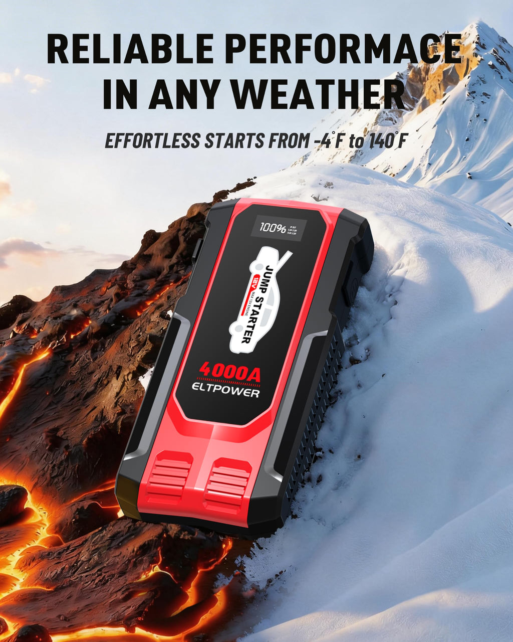 Heavy Duty 12V Portable Jump Starter with Carry Case A665