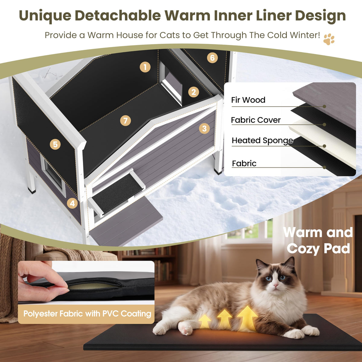 Insulated Outdoor Cat House H197