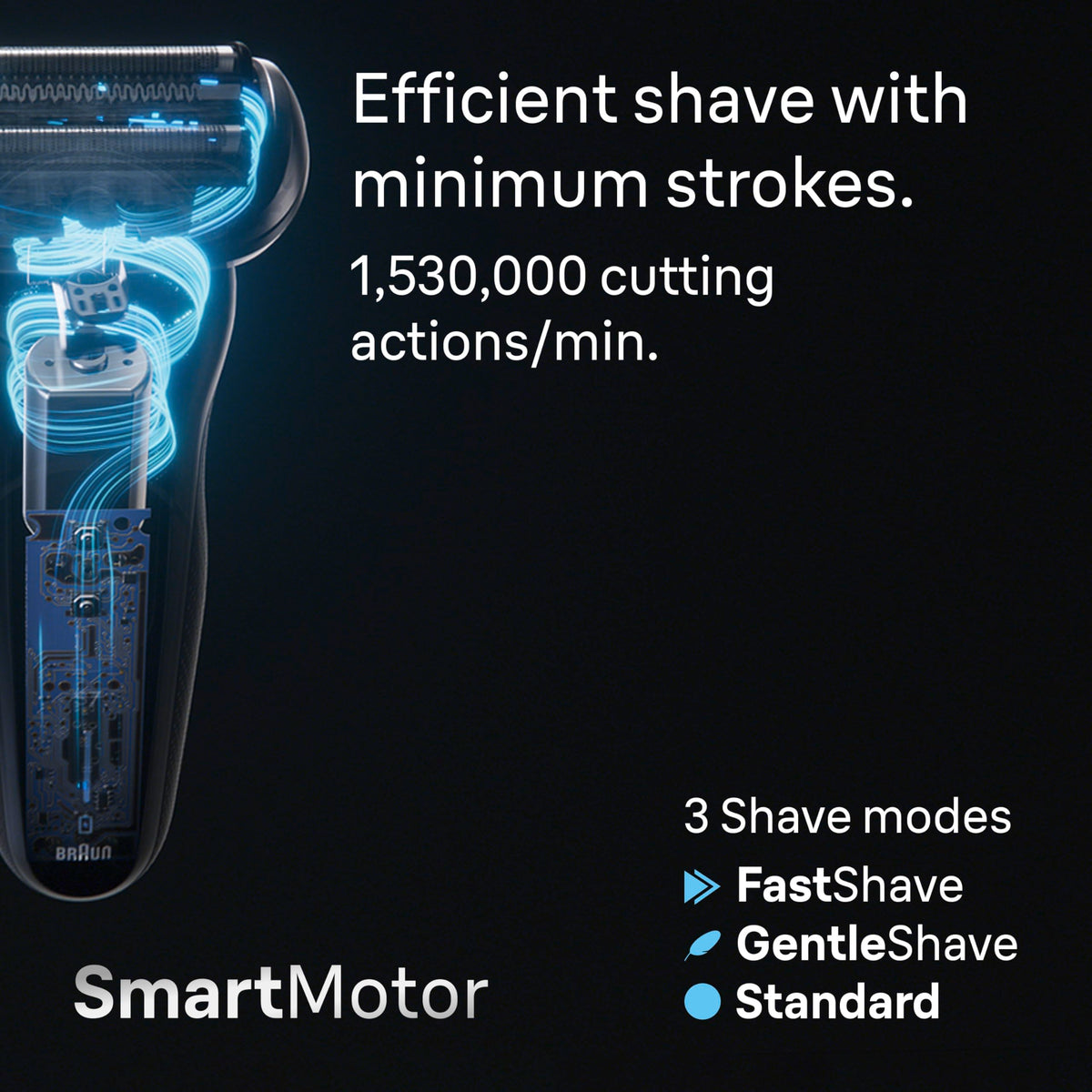 Electric Wet & Dry Foil Shaver with Travel Case B5244