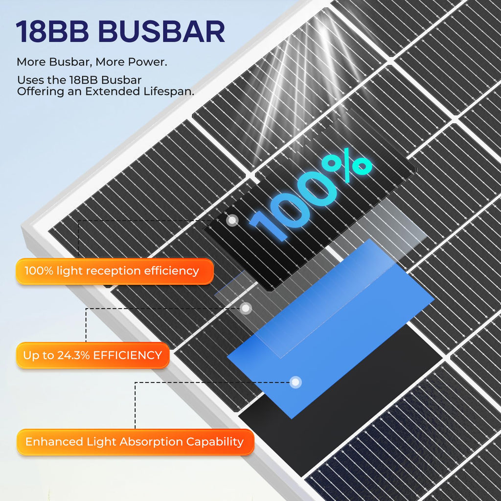 400 Watt Monocrystalline Solar Panel Kit with 30A MPPT Charge Controller G132396