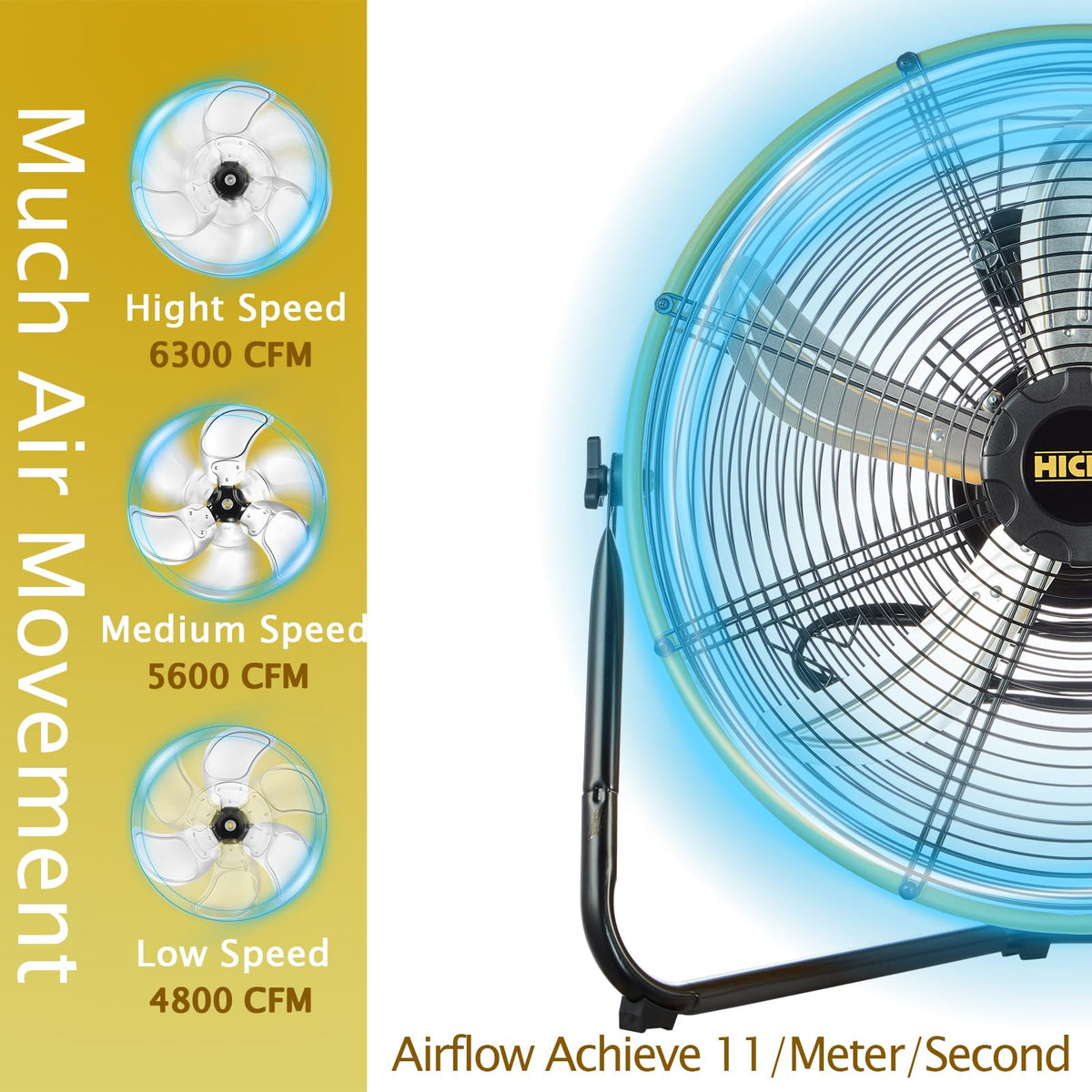 20 inch Heavy Duty Shroud Fan with 1/4 Motor, 2 Pack A13680