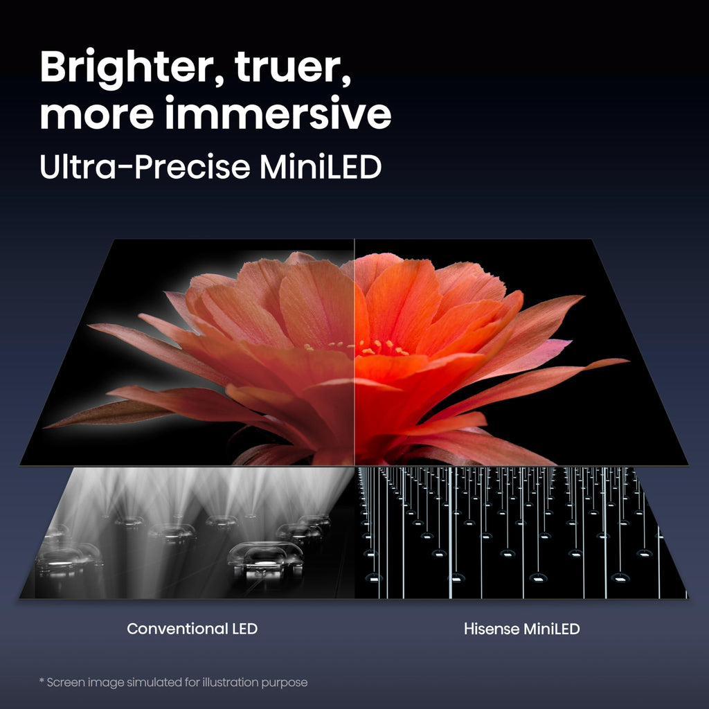 55" Mini-LED 4K UHD Smart Fire TV Y7077