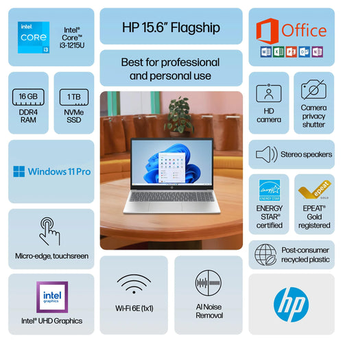 15.6" Touchscreen Laptop 16GB RAM 1.5TB Storage Intel i3 Win 11 Pro R540821