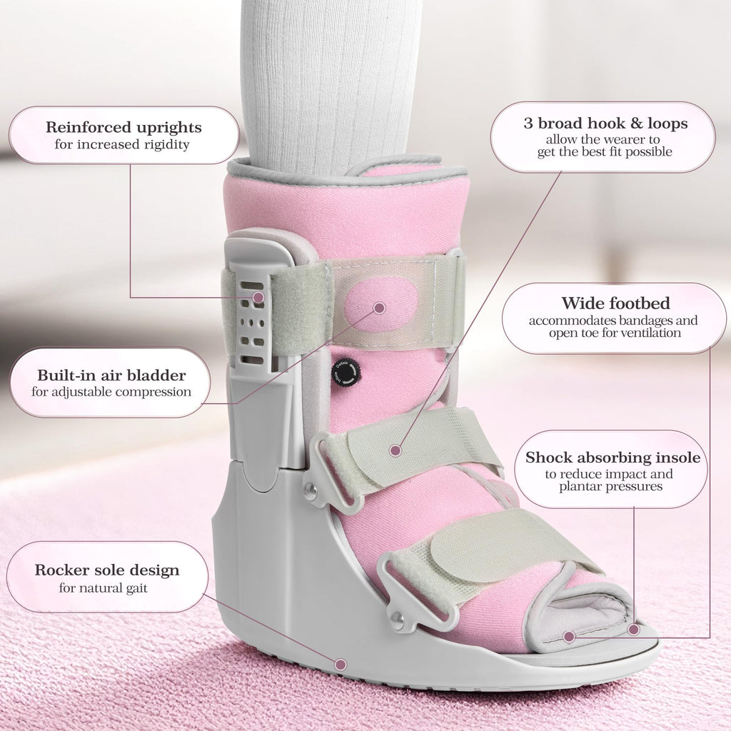 Walking Boot I547544