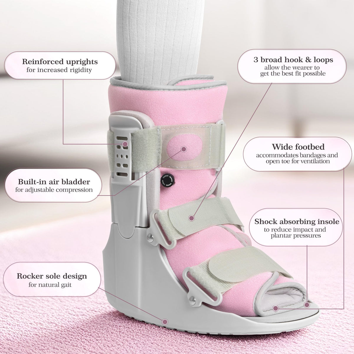 Walking Boot I547544