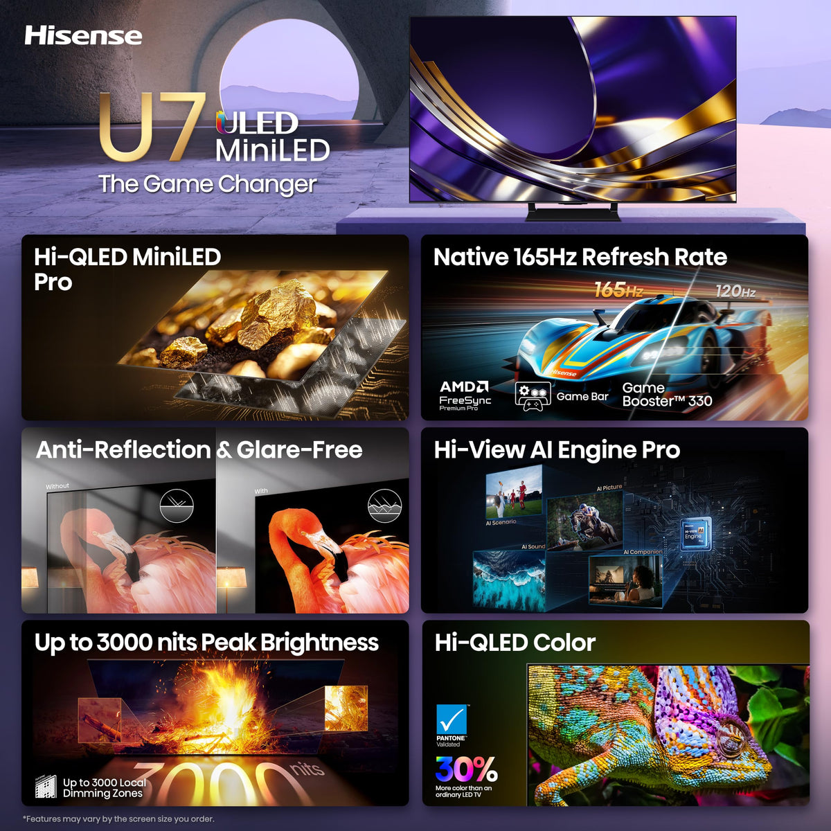55" Mini-LED 4K UHD Smart Fire TV Y7077