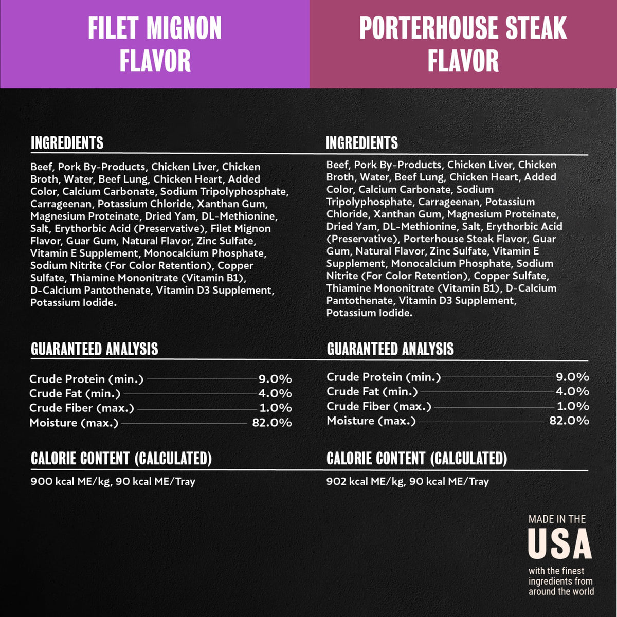 Steak Lovers Variety Pack Wet Dog Food 3.5 oz 36 Count F712